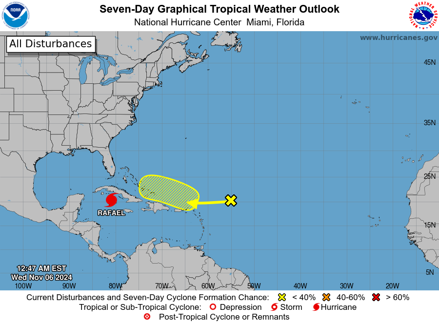 Rafael en de andere buiencluster - National Hurricane Center