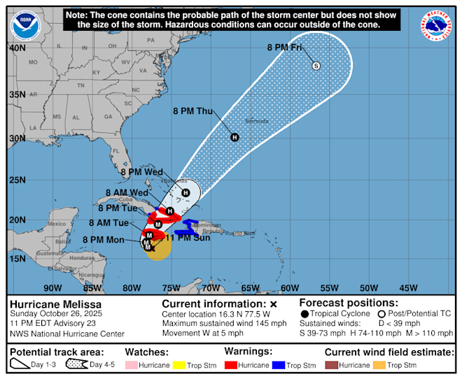 De verwachte koers van orkaan Melissa - National Hurricane Center