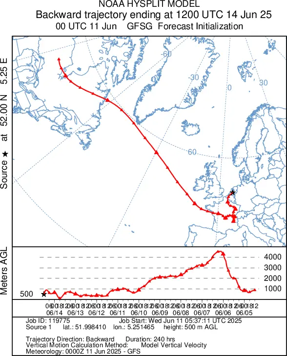 De lucht, die zich zaterdagmiddag om 14 uur boven Nederland bevindt, komt ook uit Canada - NOAA