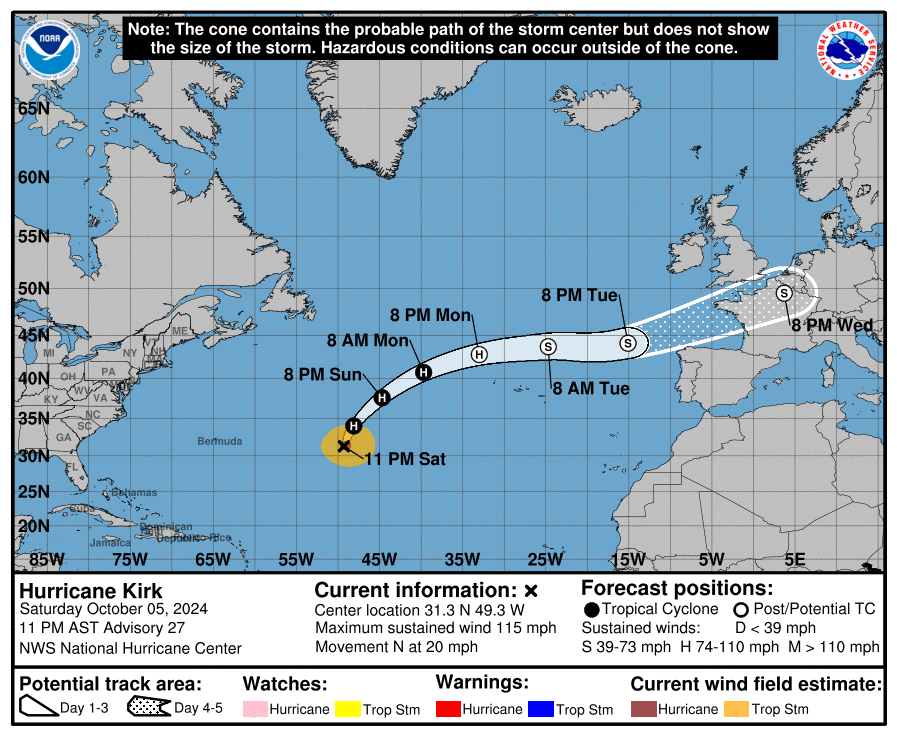 De koers van Kirk volgens het National Hurricane Center. De weermodellen voeren de kern daarna naar Nederland - National Hurricane Center