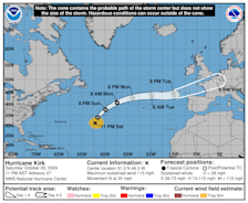 De koers van Kirk volgens het National Hurricane Center. De weermodellen voeren de kern daarna naar Nederland - National Hurricane Center