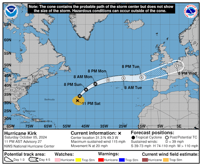 De koers van Kirk volgens het National Hurricane Center. De weermodellen voeren de kern daarna naar Nederland - National Hurricane Center