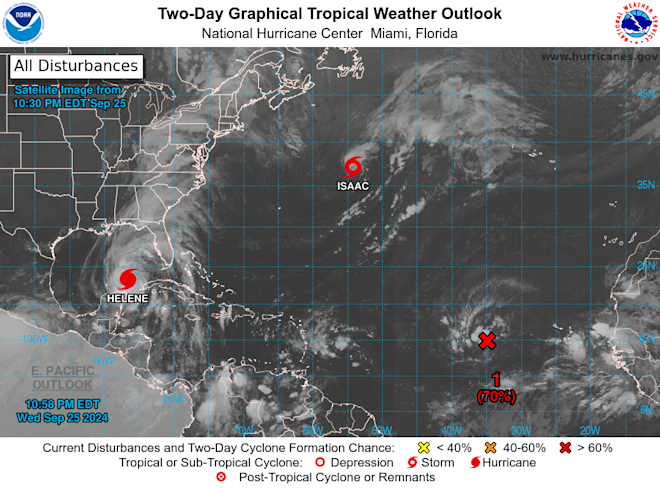 Helene en Isaac - National Hurricane Center