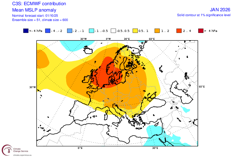 De berekening van het ECWMF-model voor januari. Je ziet de verwachte afwijkingen in de luchtdruk ten opzichte van normaal - ECWMF