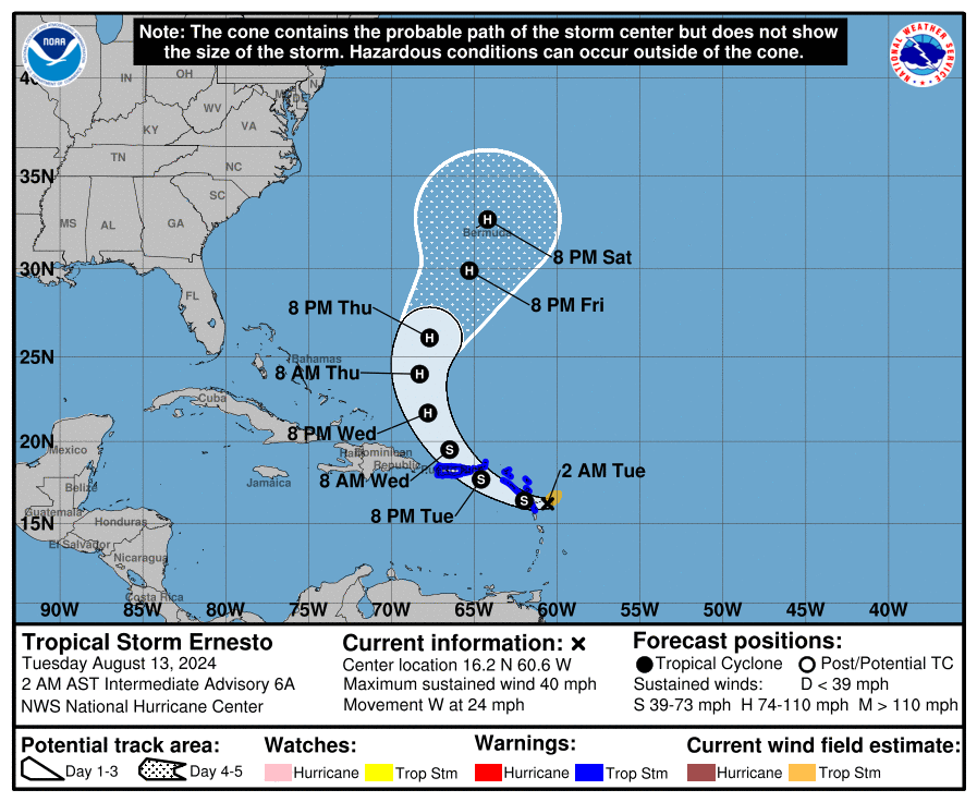 De koers van Ernesto - National Hurricane Center