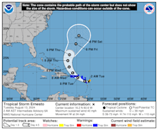 De koers van Ernesto - National Hurricane Center