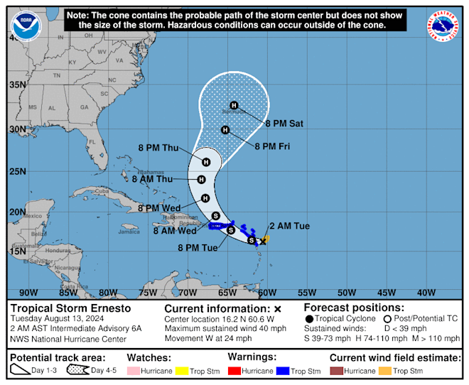 De koers van Ernesto - National Hurricane Center