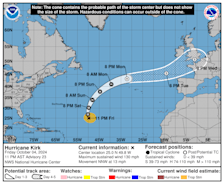 De verwachte koers van Kirk reikt tot aan Nederland - National Hurricane Center