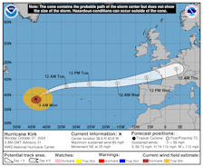 De koers van Kirk, volgens het National Hurricane Center. Het Europese rekenmodel laat de kern uiteindelijk boven Zuid-Limburg uitkomen - National Hurricane Center