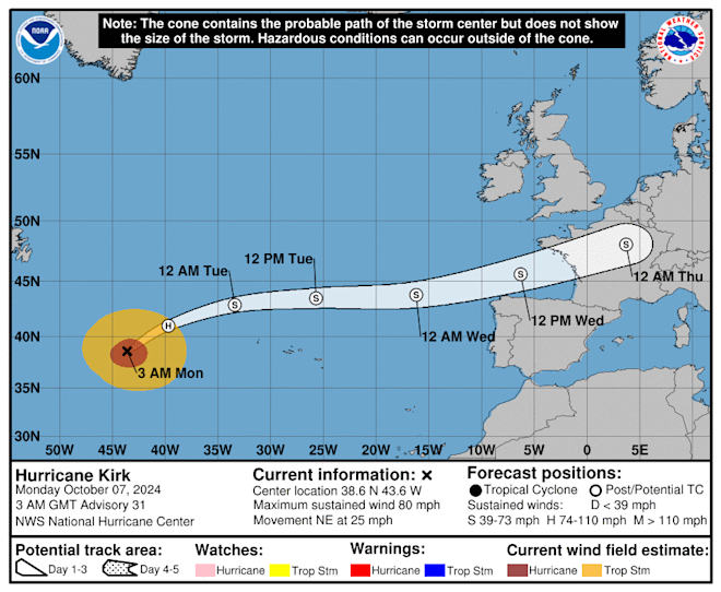 De koers van Kirk, volgens het National Hurricane Center. Het Europese rekenmodel laat de kern uiteindelijk boven Zuid-Limburg uitkomen - National Hurricane Center
