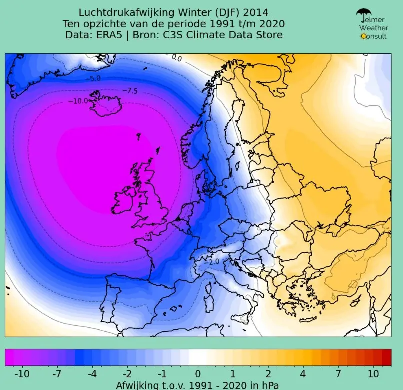 De afwijking van de gemiddelde luchtdruk in de winter van 2014 - Jelmer Weather Consult