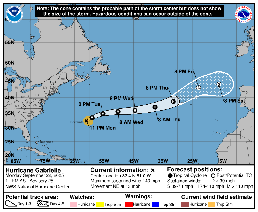 De koers van Gabrielle, gedurende de komende dagen - National Hurricane Center