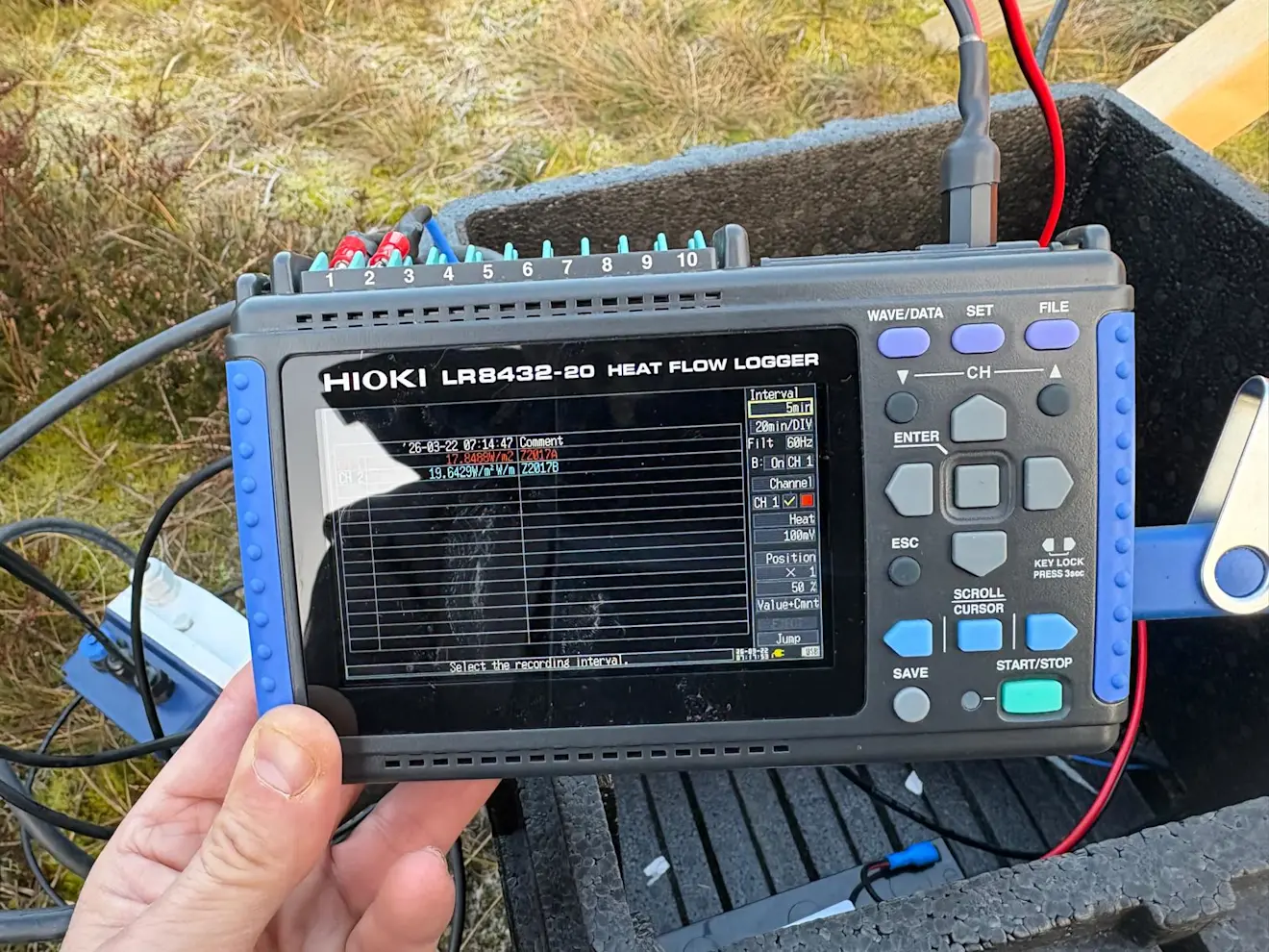 De warmtestroommeter - Pieter Bliek