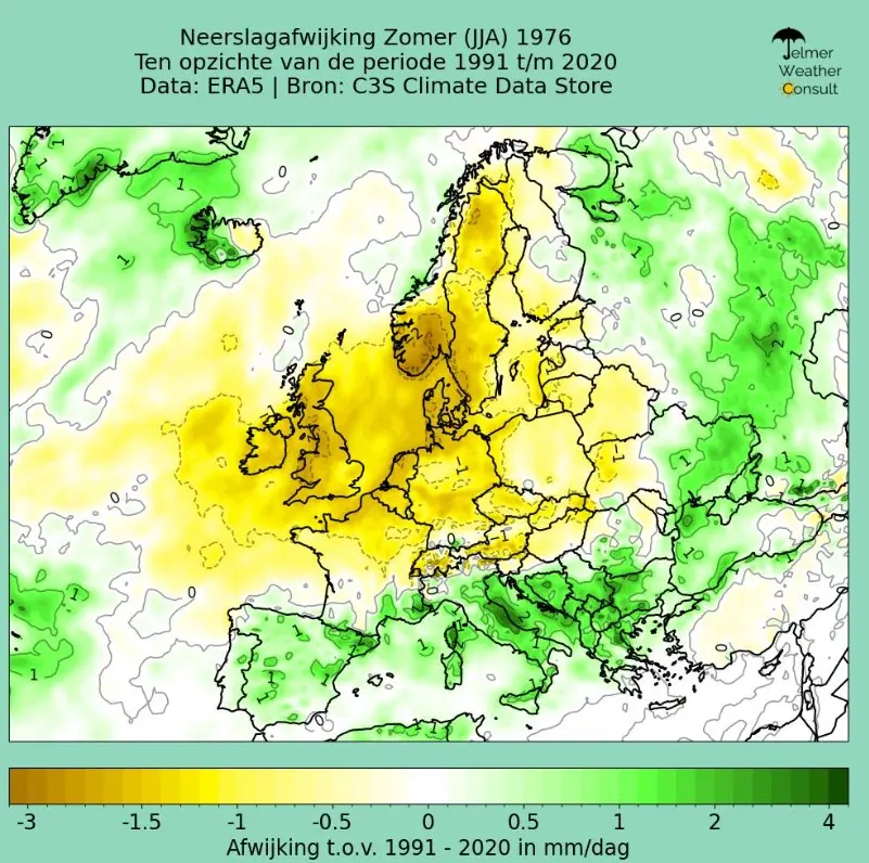 De regenval in de zomer van 1976, afgezet tegen de normalen van nu - Jelmer Weather Consult