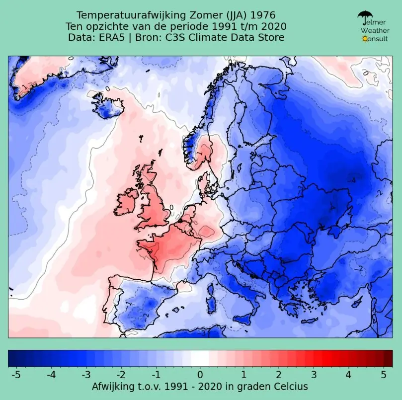 De gemiddelde temperaturen i9n de zomer van 1967, afgezet tegen de normalen van nu - Jelmer Weather Consult
