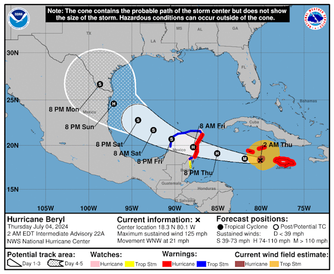 Het pad van Beryl, de komende dagen - National Hurricane Center