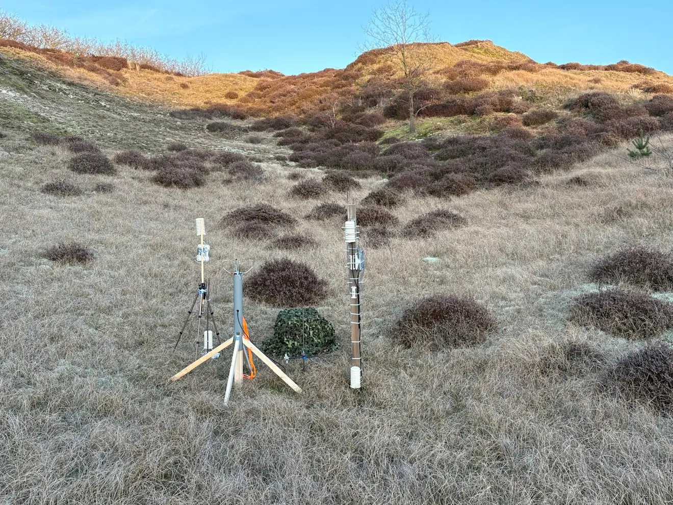 De apparatuur bij elkaar - Pieter Bliek
