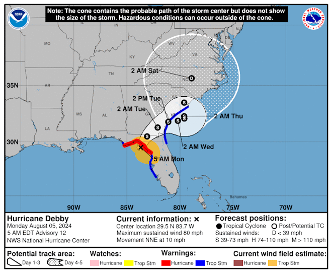 De verdere koers van Debby - National Hurricane Center